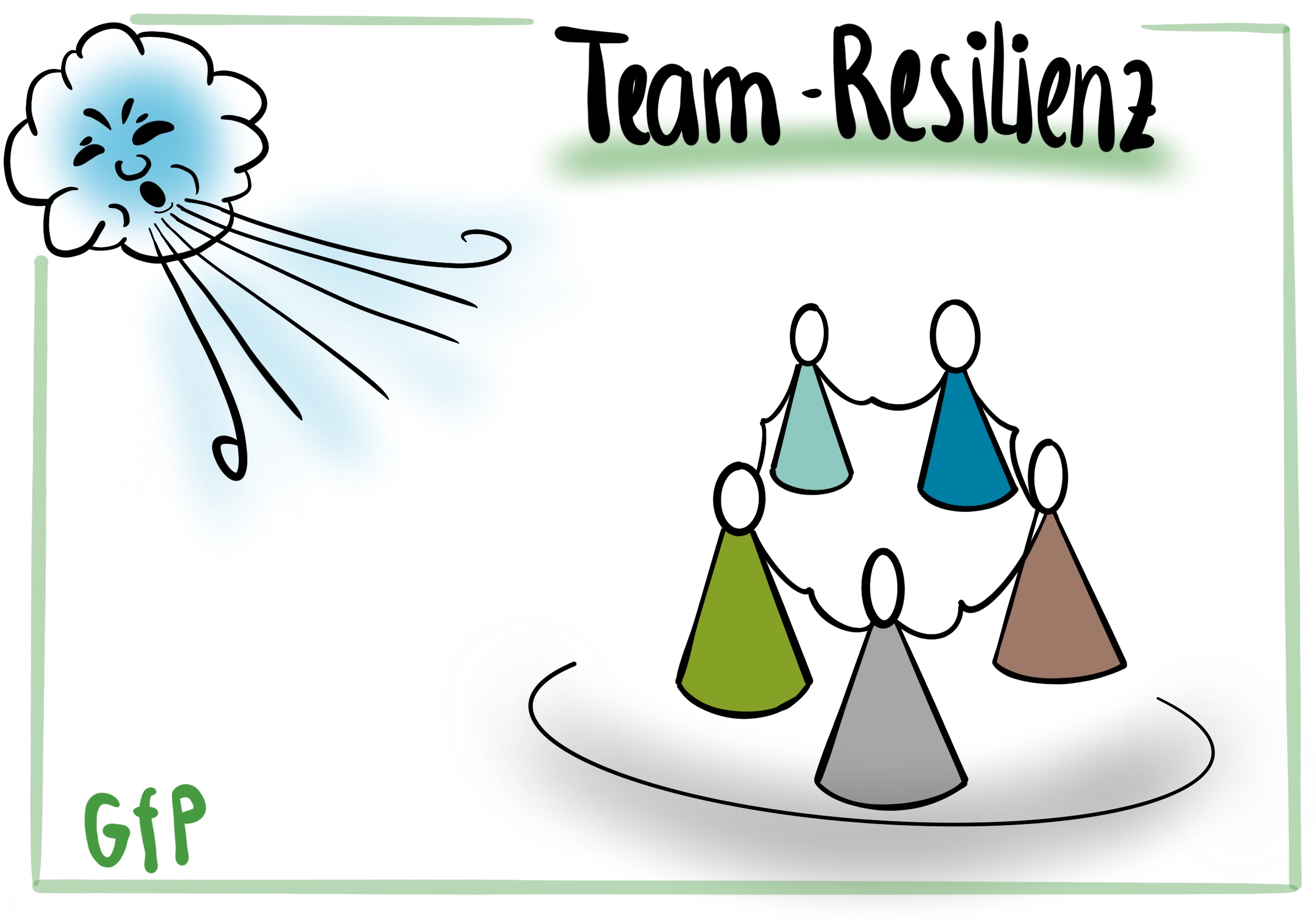 Teamresilienz als Lernchance für Organisationen